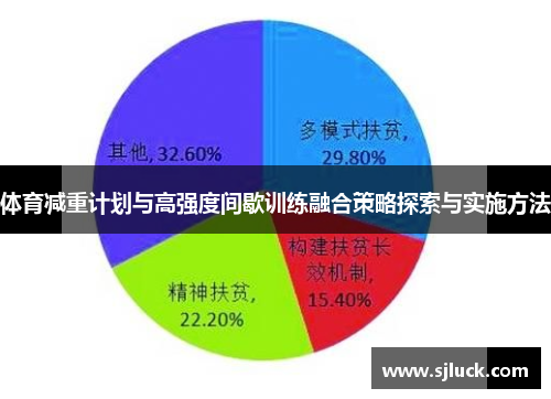 体育减重计划与高强度间歇训练融合策略探索与实施方法