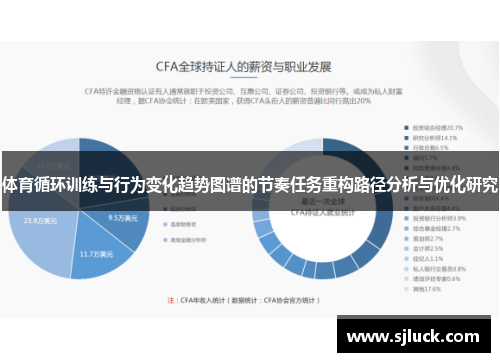 体育循环训练与行为变化趋势图谱的节奏任务重构路径分析与优化研究
