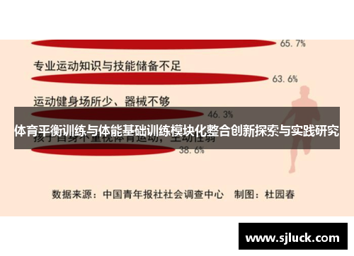 体育平衡训练与体能基础训练模块化整合创新探索与实践研究