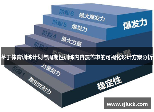 基于体育训练计划与周期性训练内容覆盖率的可视化设计方案分析